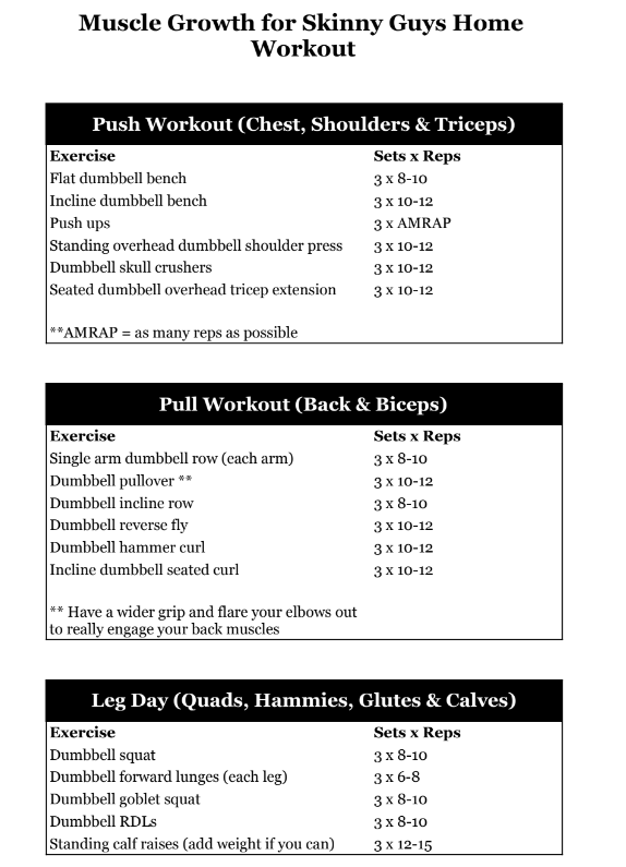 push-pull-legs 3-day split home workouts